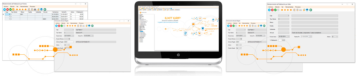 Fidelización Exit ERP